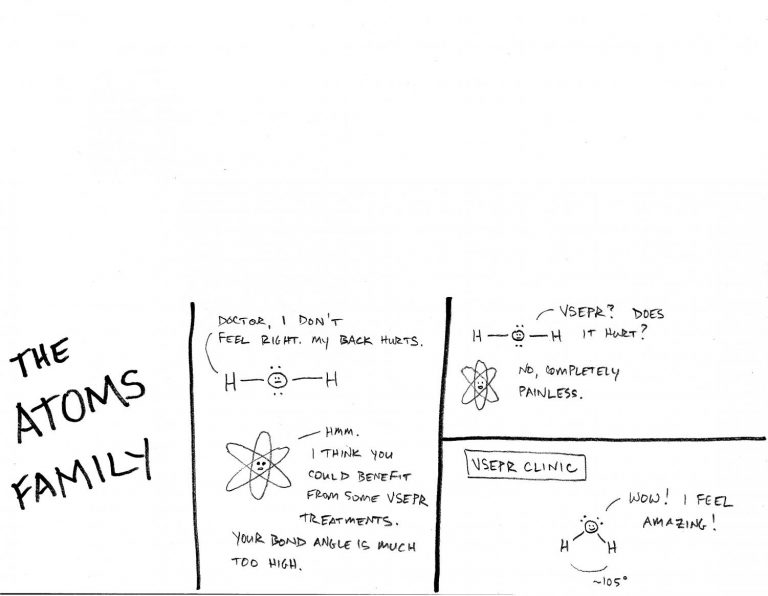 atoms family prequel rare